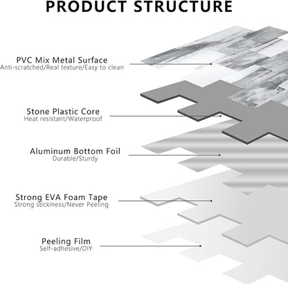 STICKGOO 10-Sheets Peel and Stick Backspalsh, Stick on PVC Wall Tiles, Gray Sky Marble Kitchen Backsplash, Self Adhesive Subway Tile for Kitchen, Bathroom Vanity, RV
