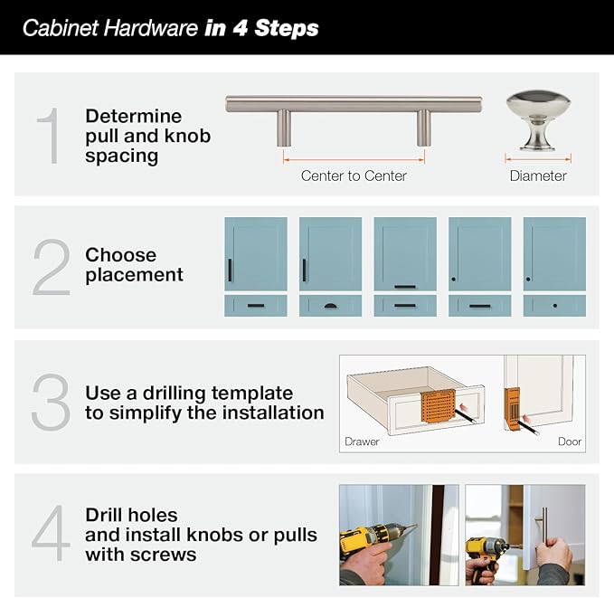 Richelieu Hardware BP20596140 Roosevelt Collection 3 34-inch (96 mm) Center-to-Center Chrome Modern Cabinet and Drawer Bar Pull Handle for Kitchen, Bathroom, and Furniture