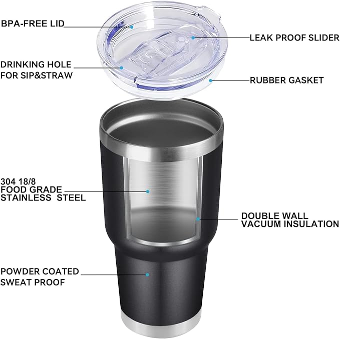 DOMICARE 30 oz Tumbler with Lid and Straw, Stainless Steel Tumblers Bulk, Insulated Vacuum Double Wall Travel Coffee Mug, Durable Powder Coated Tumbler Cup (Black, 1)