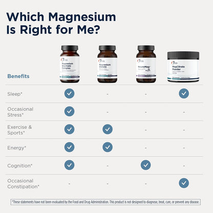 Designs for Health Magnesium Glycinate Complex - Chelated Magnesium Bisglycinate + High Absorption Magnesium for Calming & Sleep, Heart Health, Immune Support & Bone Strength - Vegan (240 Capsules)