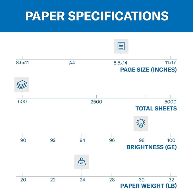 Hammermill 104612 Laser Print Office Paper, 98 Brightness, 24lb, 8-1/2 x 14, White, 500 Sheets/RM