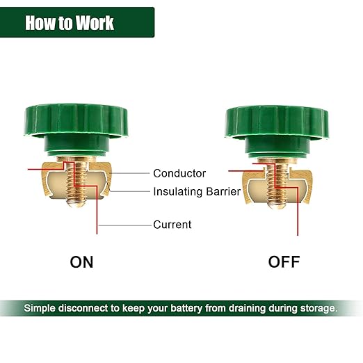 Quick Battery Disconnect Switch Side Post with Anti Corrosion Washers - Battery Isolator Switch - for Car Truck Marine RV Electrical Equipment 12V125A Reliable ShutCut Off Switch by AUTOMAJOR