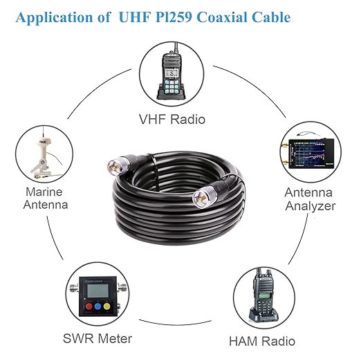 UHF Cable CB Coax Cable 75ft, PL259 Cable KMR400 UHF Male Cable PL259 Male to Male Coax Cable Low Loss UHF Cable CB Coax Cable for HAM Radio, VHF Radio, SWR Meter, Antenna Analyzer