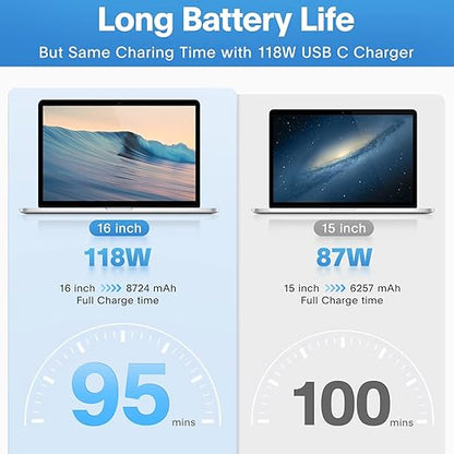Mac Book Pro Charger - 118W USB C Fast Charger Power Adapter Compatible with MacBook ProMacBook Air 16 15 14 13 Inch, M1 M2 M3 M4, New iPad Pro and All USB C Device, Charge Cable 6.6ft