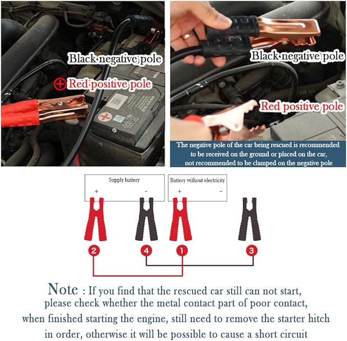 67" 150A Heavy Battery Duty Jumper Cables - Alligator Clips Electrical Battery Clamps for Emergency Roadside Assistance - Universal Jumper Cables for Car Truck Van Bus
