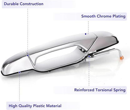 Exterior Chrome Door Handle Rear Right Passenger Side Replacement for 2007-2013 Chevy Avalanche Silverado Suburban Tahoe,GMC Sierra Yukon XL,Cadillac Escalade ESV Replace 15915660,80547,22738726