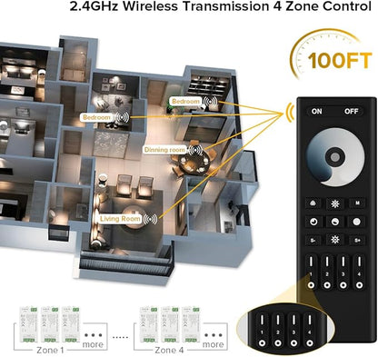 BTF-LIGHTING 5050SMD FCOB COB Dimming RF 2.4GHz Wireless Remote RC01RFB  C01RF Tuya Controller Kit 4 Zones Group Control PWM Single Color (V -V) 2pin LED Strip Neon Rope Light DC5V DC12V DC24V