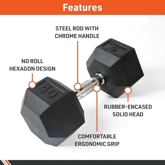Body Sport Rubber Encased Hex Dumbbell Weight, Single – Dumbbells for Exercises – Strength Training Equipment – Home Gym Accessories – Weight Training 10 lbs