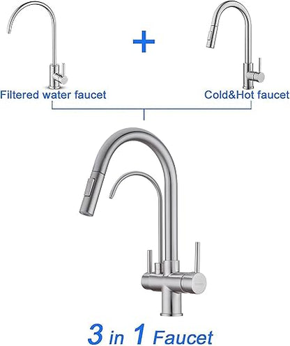 TUTEW Kitchen Faucet with Pull Down Sprayer, Kitchen Sink Faucet with Drinking Water Faucet,2 Handle 3 in 1 Water Filter Purifier Faucets,Brushed Nickel