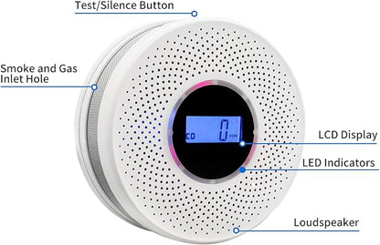 Smoke Detector Carbon Monoxide Detector Combo with Digital Display and Sound Light Alarm, 2-in-1 Smoke  CO Alarm with Battery Operated for Home, Travel or RV