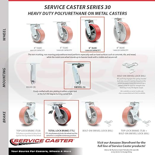 Polyurethane on Cast Iron Swivel Top Plate Heavy Duty Caster with 6 Inch Red Wheel and Total Lock Brake  1,200 lbs. CapacityCaster - Service Caster Brand