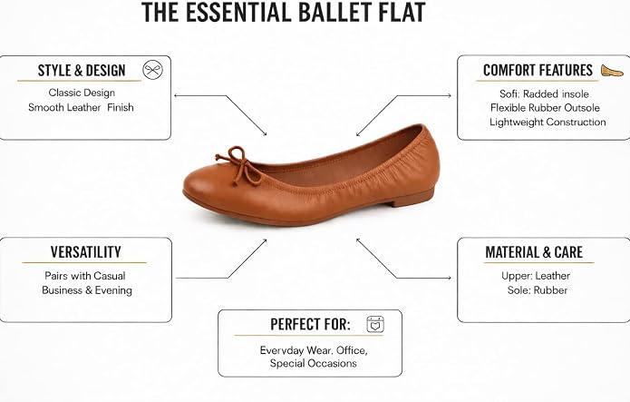 Baby Blue Size 11 EMMA NEW YORK Women's Flats Round Toe Comfort Elastic Flats | Ballet Flat, Faux Leather, Pull On, Grippy Outsole.