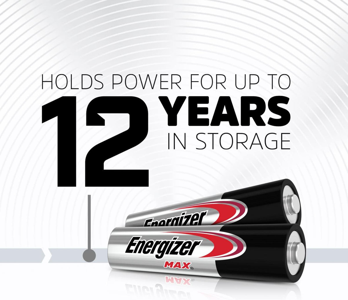 Energizer MAX AAA Batteries (4 Pack), Triple A Alkaline Batteries (Not in Original Packaging)