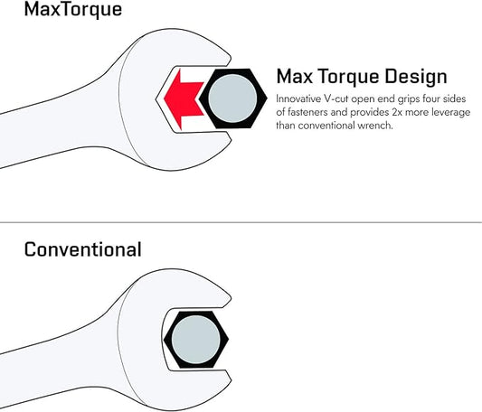 Max Torque 20-Piece Premium Metric and SAE Combination Wrench Set in Rack | Metric Size 8mm - 19mm, Inch Size 5/16√ì - 3/4√ì | Longer Wrench Body Design, Chrome Vanadium Steel, Unique V-Groove Open End