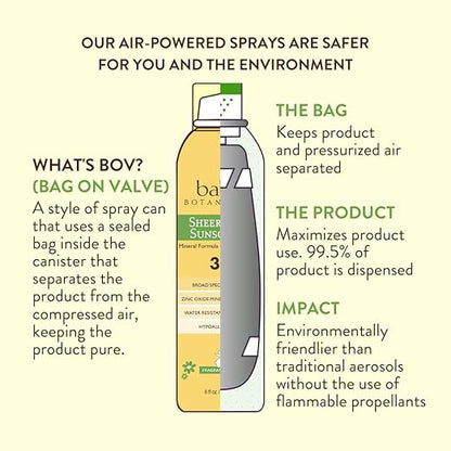 Babo Botanicals Sheer Zinc Continuous Sunscreen Spray SPF30 - Natural Zinc Oxide - Extra Sensitive Skin - Water Resistant - Vegan - Fragrance-Free - Air-Powered Spray - For all ages
