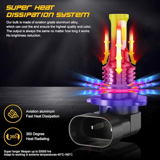 For Dodge RAM 1500 2500 3500 LED Fog LightsDriving Lamp Bulbs 2006 2007 2008 2009 2010 2011 2012 2013 2014 2015 2016 2017 2018, 914591409006 Bulbs, 6000K White Bright, 300 Brightness, 2-Pack