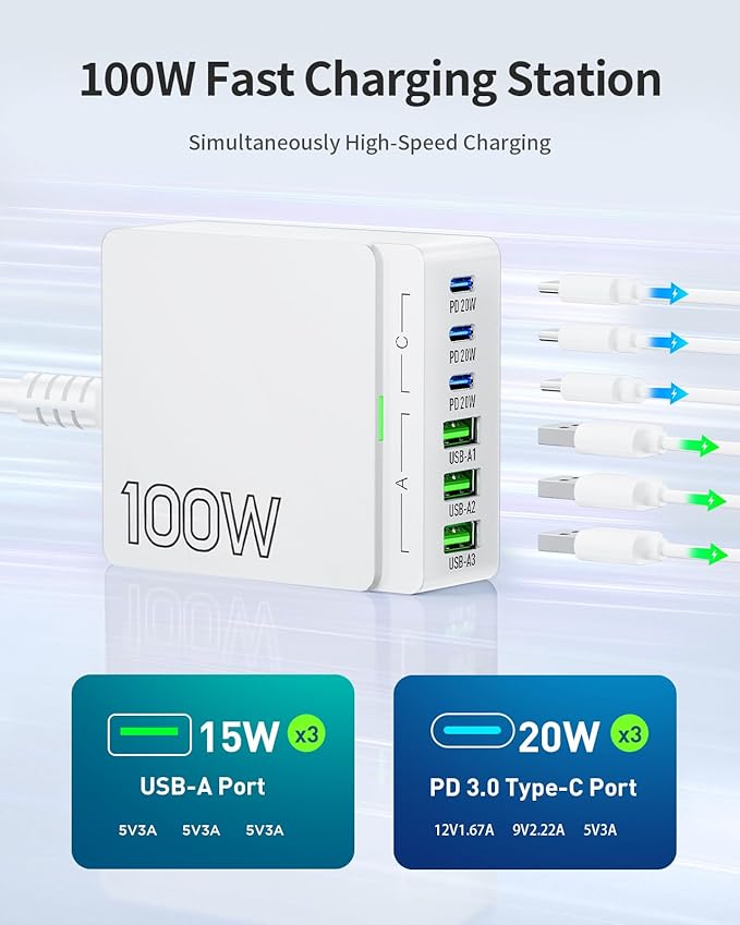USB C Charger Block Charging Station: 100W 6 Port GaN Fast Charging Brick Hub Cube Box - PD 3.0 Type C  USB A Wall Charger Power Adapter for iPhone 16 Pro Max iPad Samsung Android Pixel