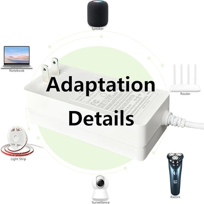 12V Power Supply Adapter, 5A 60W Wall Plug Switching Transformer, AC 100-240V Converter to DC 12 Volt White LED Driver Adaptor with 5.5x2.12.5mm Connector for led Strip Light (ETL Certificated)