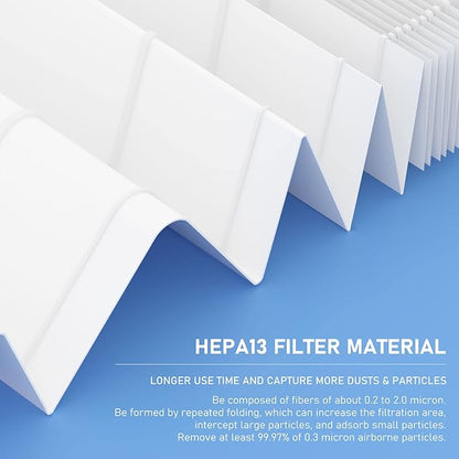 3-Pack Classic 500/600 Series HEPA Filter Replacement Compatible with Blueair Classic 500/600 Series Air Cleaner Purifiers 501 503 505 510 550E 555EB 601 603 605 650E Particle Filter