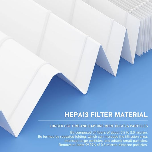 3-Pack Classic 500/600 Series HEPA Filter Replacement Compatible with Blueair Classic 500/600 Series Air Cleaner Purifiers 501 503 505 510 550E 555EB 601 603 605 650E Particle Filter