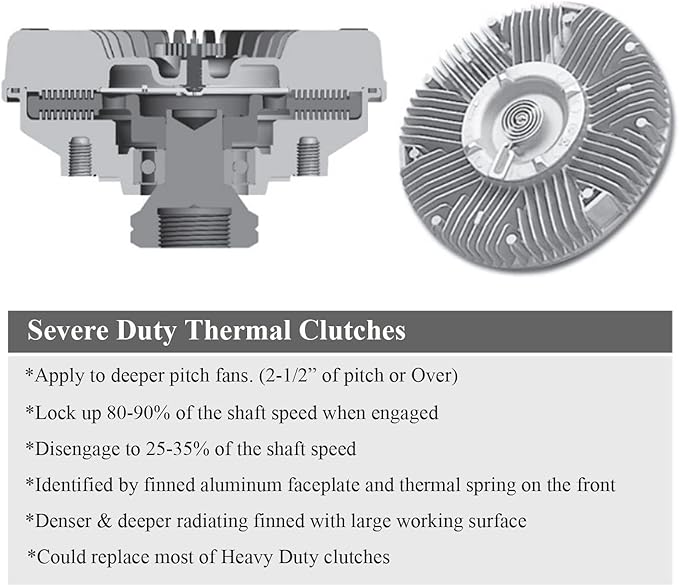 2684 Severe Duty Thermal Fan Clutch for Toyota '2UZ-FE' 4.7L V8, 2005-2009 Tundra4RunnerSequoia, 2005-07 Land Cruiser, 2005-09 GX470, 2005-07 LX470, 22185