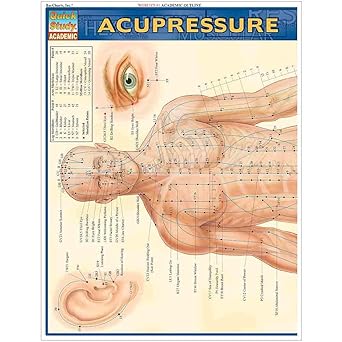 Acupressure Laminated Reference Guide (QuickStudy Academic)