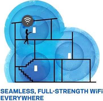 Linksys VLP01 Velop Dual Band AC1200 Mesh WiFi System  1 Pack Router Replacement