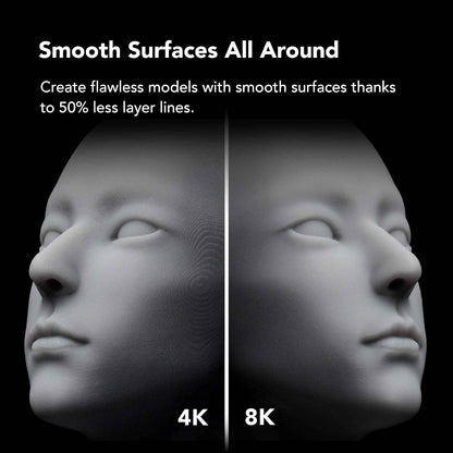 phrozen Sonic Mini 8K S LCD Resin 3D Printer, 7.1" Monochrome LCD, Tabletop 3D Resin Printer with 22µm XY Resolution, 6.5 * 2.8 * 6.7 Inch Printing Volume for Models, Miniatures and Action Figures