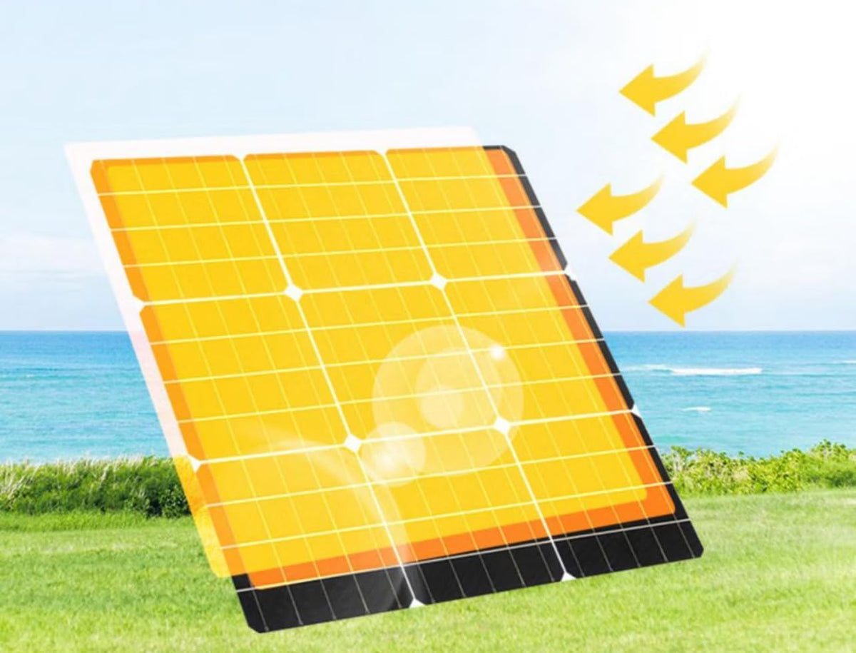 30W Solar Panel - High Efficiency Monocrystalline Solar Panel for Home, RV, and Off-Grid Applications - Waterproof and Durable Design