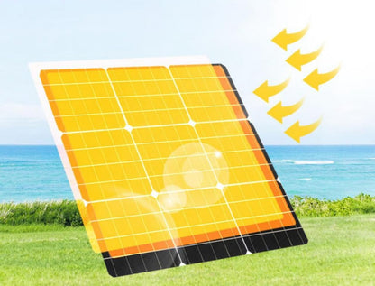 30W Solar Panel - High Efficiency Monocrystalline Solar Panel for Home, RV, and Off-Grid Applications - Waterproof and Durable Design