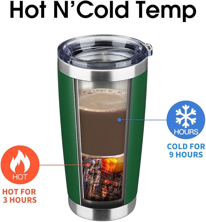 20oz Tumbler Bulk Stainless Steel Vacuum Insulated Tumblers with Lid Double Wall Travel Mug, Powder Coated Coffee Cup, Suitable for Ice Drinks and Hot Beverage (Dark green 1pack)