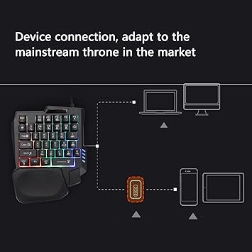 Sazao One Handed Gaming Keyboard, Three Colors Backlight Wide Palm Rest 35 Keys Gaming Keyboard for Computer for Mobile Games
