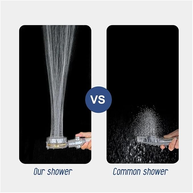 Bathroom 360-degree rotating fan, high-pressure shower head, adjustable shower head filter, bathroom accessories, shower head (blue color, 1 filter, size: 1)