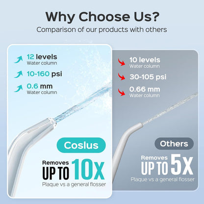 COSLUS E1 Electric Water Flosser for Teeth: Professional Dental Pick for Orthodontic, Sensitive Gums, Braces - 12 Pressure Settings & ??5 Multi-Functional Tips for Multiple Users, Home Use, White (Does Not Include The Toothbrush Attachment)