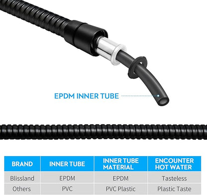 Shower Hose Extra Long 59 Inches Handheld Shower Head Hose with Brass Insert and Nut - Durable and Flexible - Black