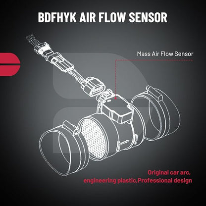 BDFHYK Mass Air Flow Sensor Meter MAF MD336501 7460013 Compatible for Chrysler Mitsubishi Dodge