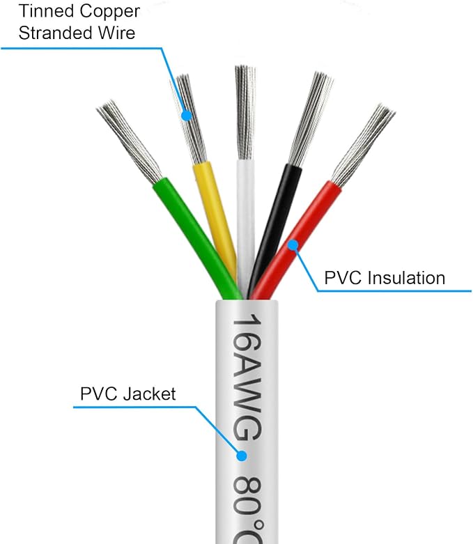 50FT 22 Gauge Wire 3 Conductor, 22AWG Electrical Wire, 22/3 Oxygen Free Stranded Tinned Copper Wire, Insulated Low Voltage Cable for LED Lamps Lights Automotive