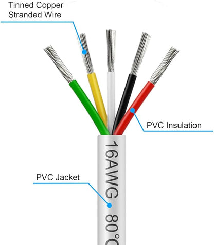 50FT 22 Gauge Wire 3 Conductor, 22AWG Electrical Wire, 22/3 Oxygen Free Stranded Tinned Copper Wire, Insulated Low Voltage Cable for LED Lamps Lights Automotive