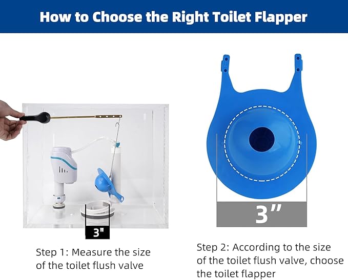 iFealClear 3-Inch Toilet Flappers Replacement Compatible with Gerber 99-788, Water Conserve, High Performance Rubber Toilet Flapper Fits 3 Inch Toilet Flush Valve, Easy to Install - Blue