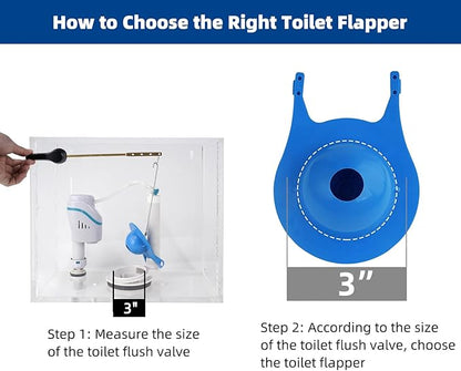 iFealClear 3-Inch Toilet Flappers Replacement Compatible with Gerber 99-788, Water Conserve, High Performance Rubber Toilet Flapper Fits 3 Inch Toilet Flush Valve, Easy to Install - Blue