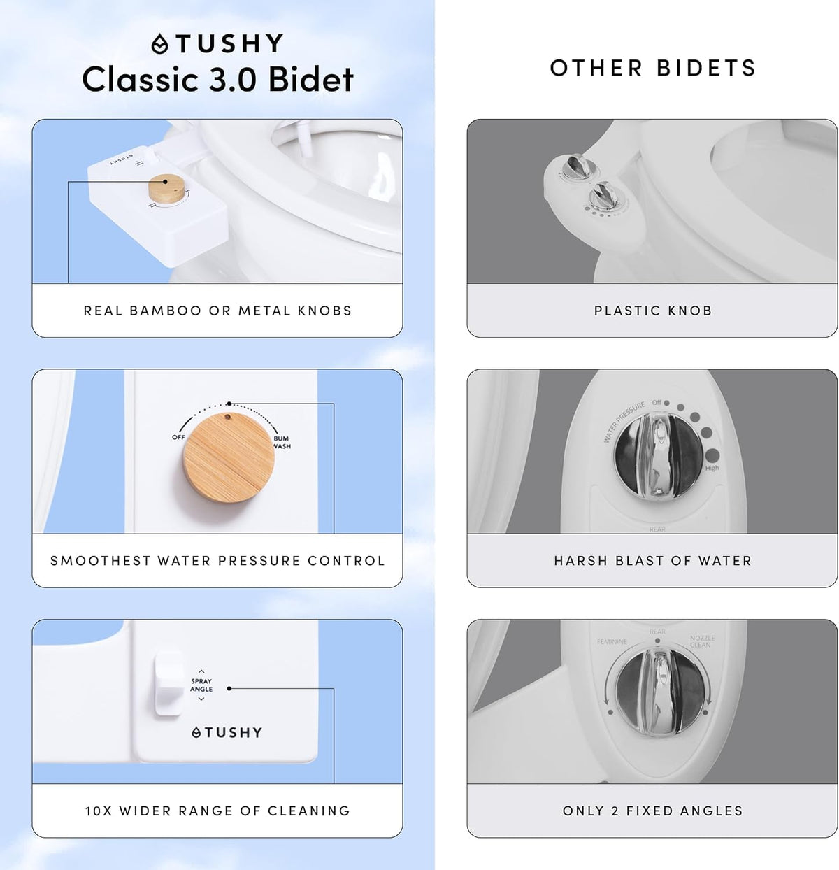 TUSHY Classic 3.0 Bidet Toilet Seat Attachment, Brushed Nickel Non-Electric, Self Cleaning Water Sprayer, Adjustable Pressure Nozzle, Angle Control, Easy Home Installation