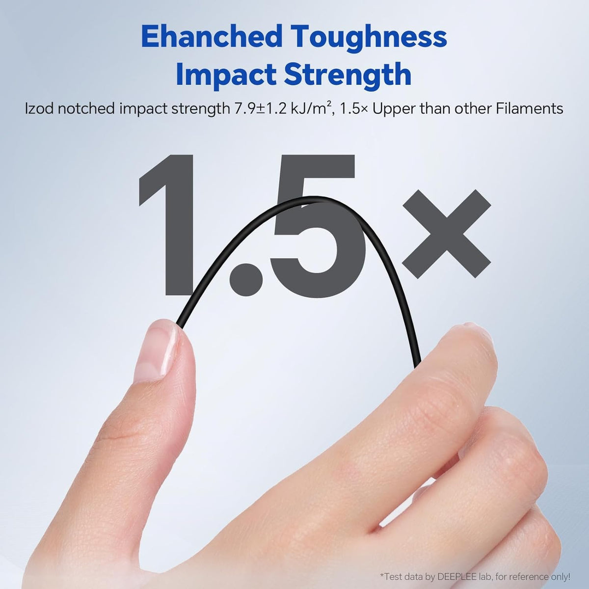 PLA PRO Filament 1.75mm, Stronger Toughness 3D Printer Filament, PLA Filament Dimensional Accuracy +/- 0.02 mm, Neatly Wound, Fits Most FDM 3D Printer, 1KG Red