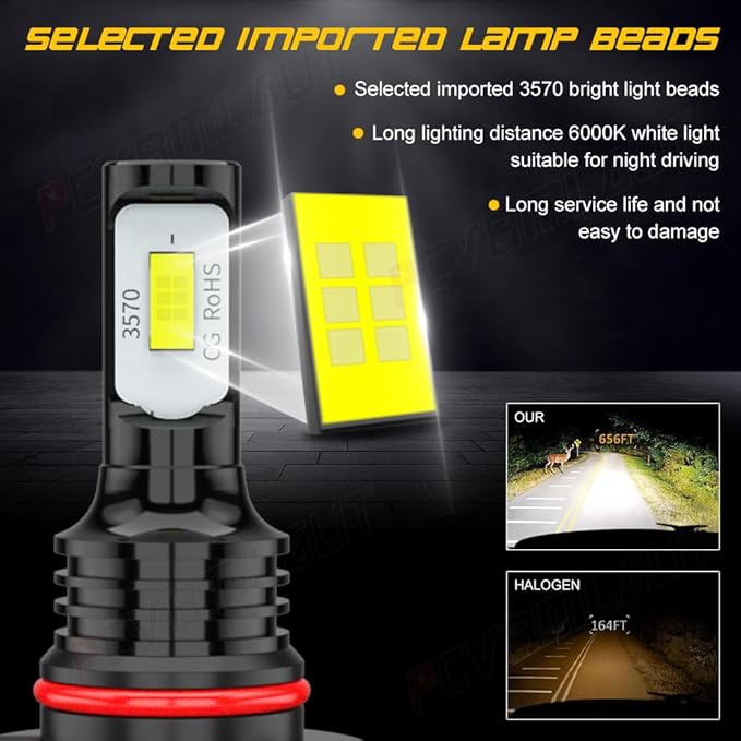 For Dodge RAM 1500 2500 3500 LED Fog LightsDriving Lamp Bulbs 2006 2007 2008 2009 2010 2011 2012 2013 2014 2015 2016 2017 2018, 914591409006 Bulbs, 6000K White Bright, 300 Brightness, 2-Pack