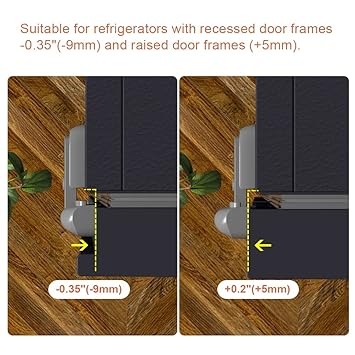 EUDEMON 1 Pack Updated Child Proof RefrigeratorFridgeFreezer Door Lock Apply to Max 1"(25mm) Sealing Strip for Toddlers and Kids, no Tools Need or Drill (Grey)
