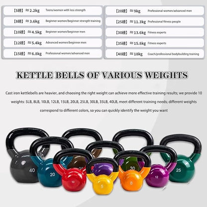 Kettlebell Weights For Women Men's Strength Training Kettle Bells, Beginner Fitness Dumbbell, Squat/swing/lunge, Home Exercise Equipment