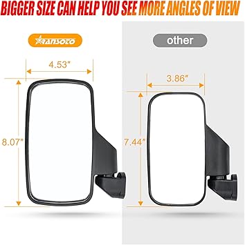 Ranger Side Mirror, UTV Rear View Mirror Compatible with Polaris Ranger XP 500, 570, 900, 900 Crew, 1000, 1000 Crew, Ranger Diesel, ETXEV, General 1000, Can-Am Defender, Maverick Trail