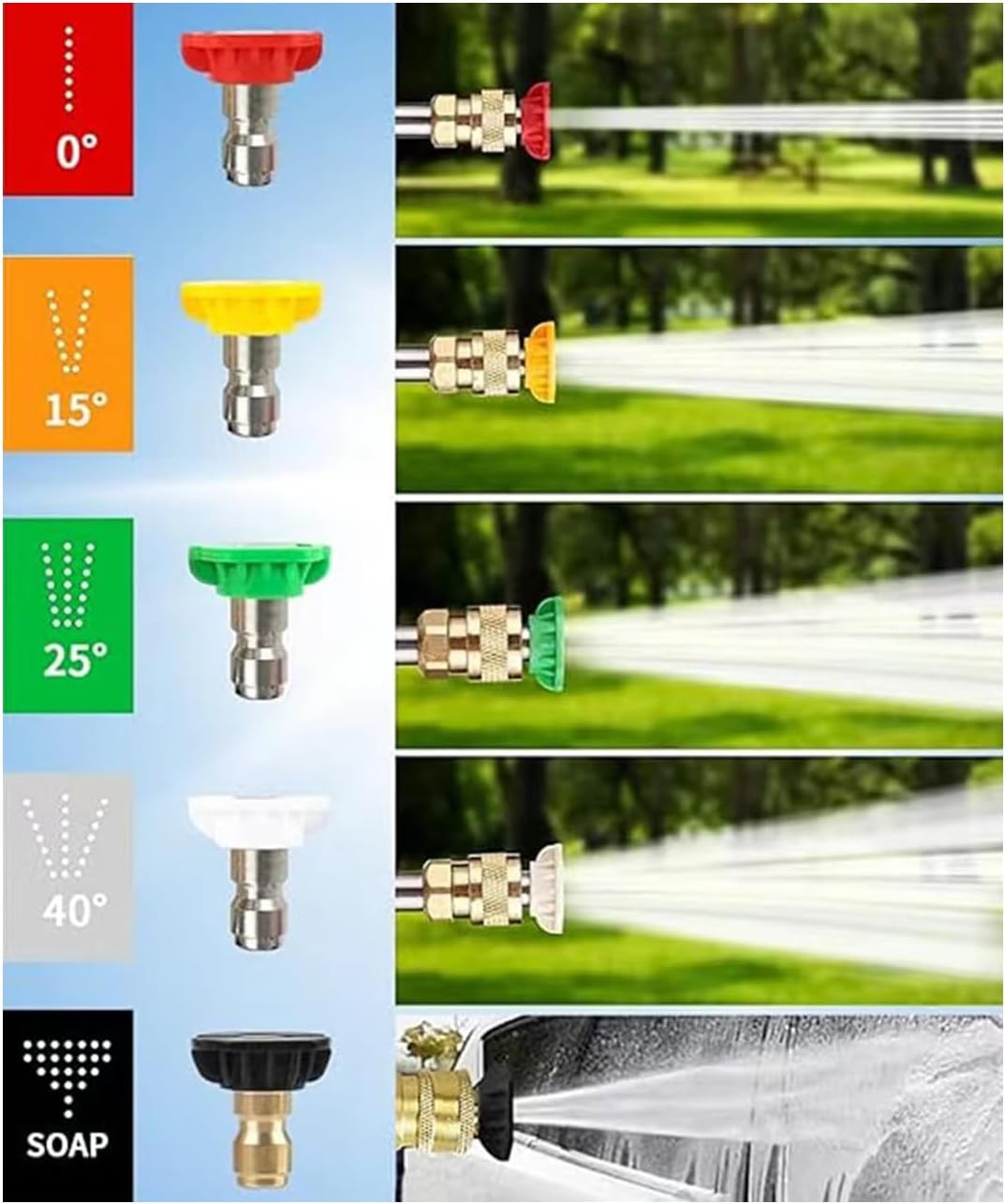 4 Pack Pressure Washer Nozzle Tips Multiple Degrees, 1/4 INCH (2.5 GPM), Power Washer Nozzle Tips, Pressure Washing Tips Set, Pressure Washer Head Rated Up to 4500 PSI Power Washer Tips. (Missing black nozzle)