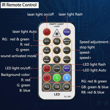 Party Lights Dj Disco Lights, Strobe Stage Light Sound Activated Laser Llights Projector with Remote Control for Parties Bar Birthday Wedding Holiday Event Live Show Xmas Decorations Lights (remote control missing)