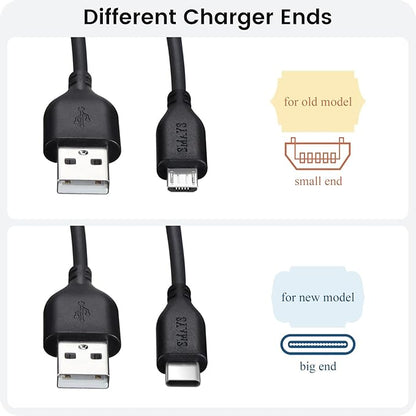 Cable for Charging Kindle Paperwhite, Kindle Fire, Fire Tablet USB Charger Cord