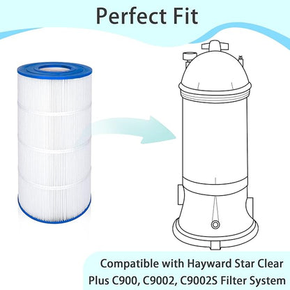 Future Way C900 Pool Filter Cartridge Replacement for Hayward C900, Replace Pleatco PA90, Hayward CX900RE, Unicel C-8409, 90 sq.ft